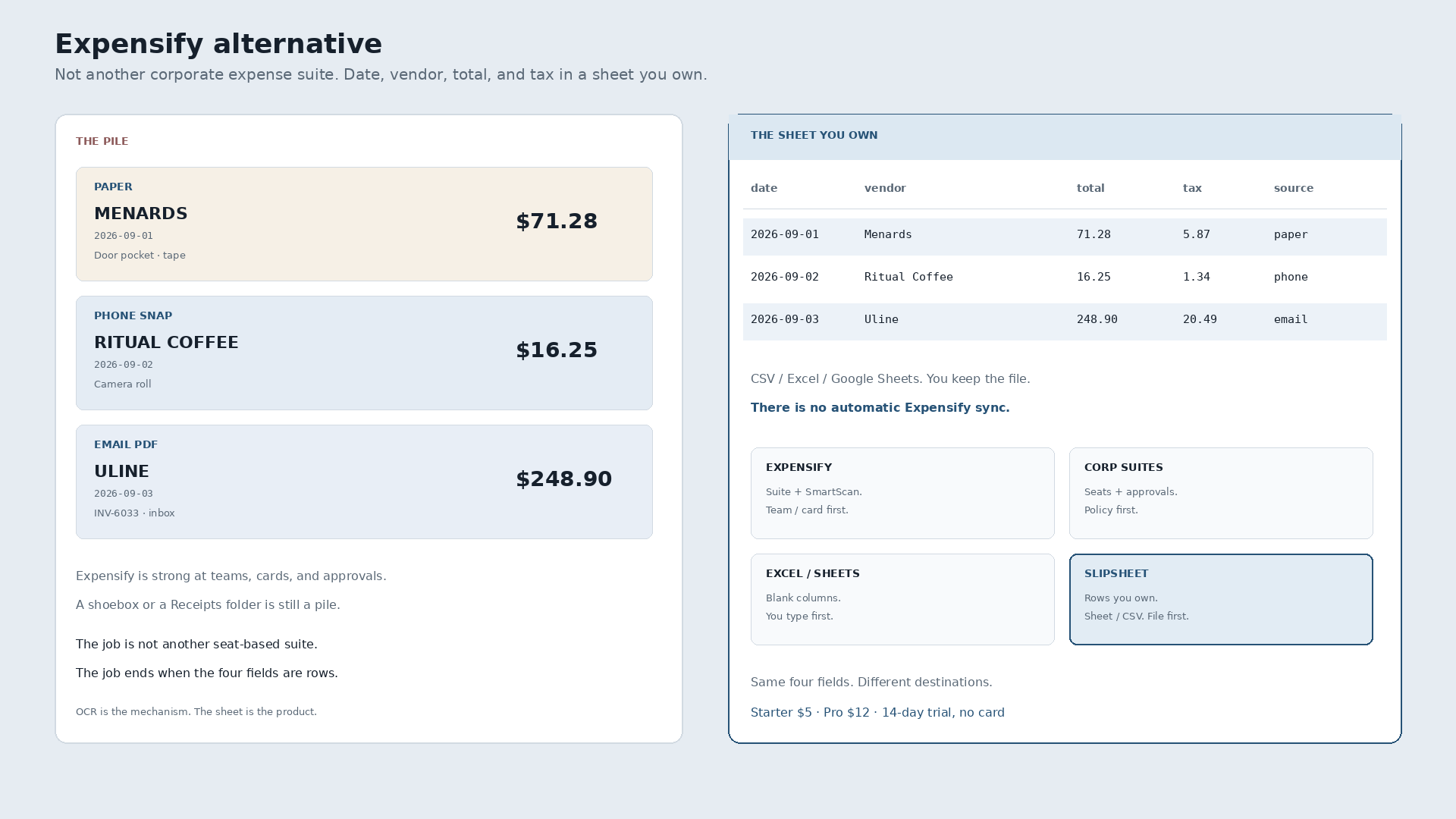 Expensify Alternative That Ends in a Spreadsheet