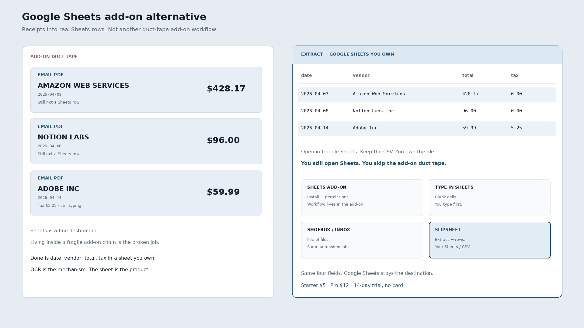 Google Sheets Add-on Alternative: Receipts Into Rows You Open in Sheets